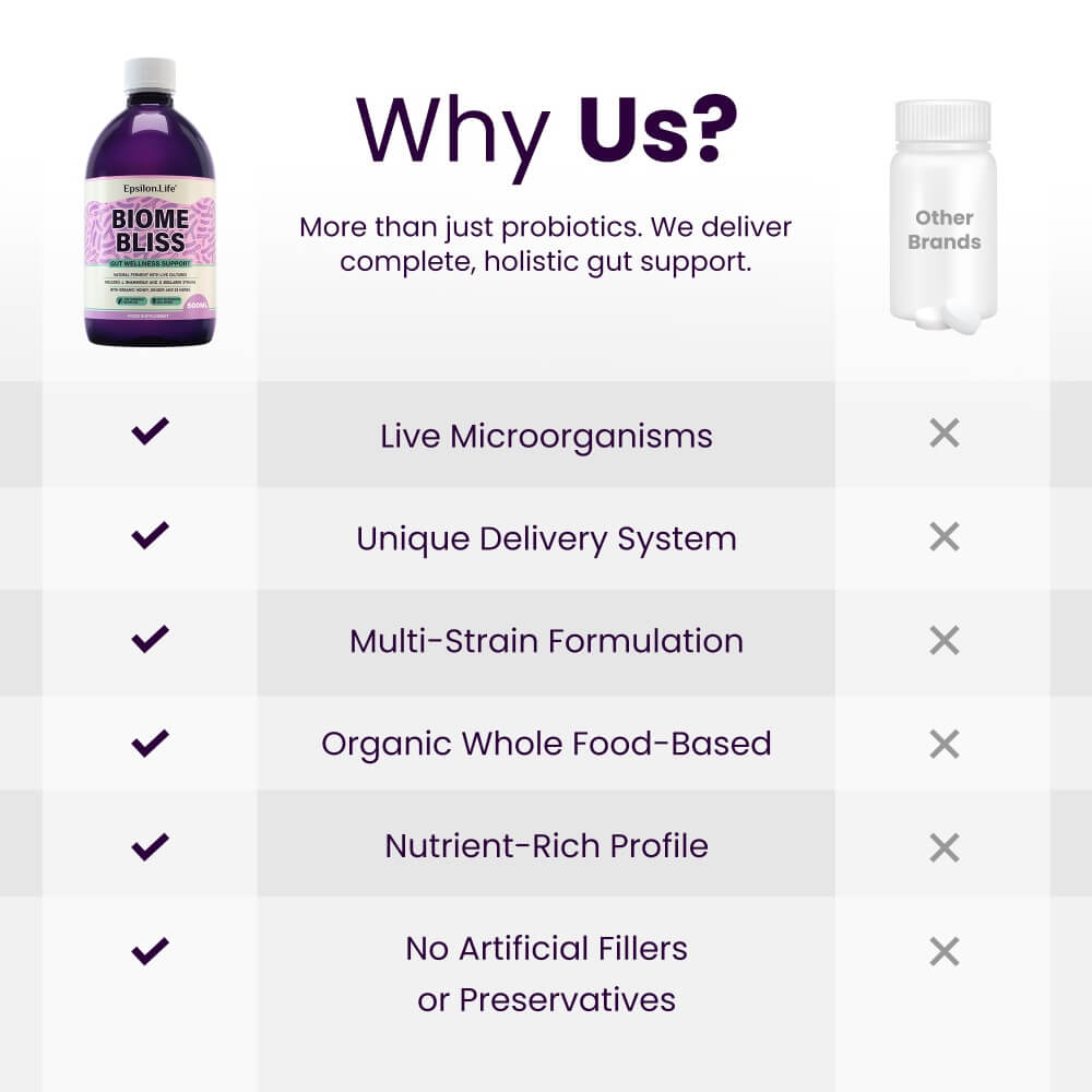 live active prebiotic microorganisms cultures beverage food-based nutrient rich no fillers biome bliss epsilon life