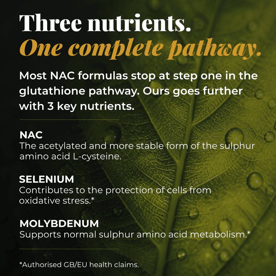 NAC+ 600mg with Selenium & Molybdenum