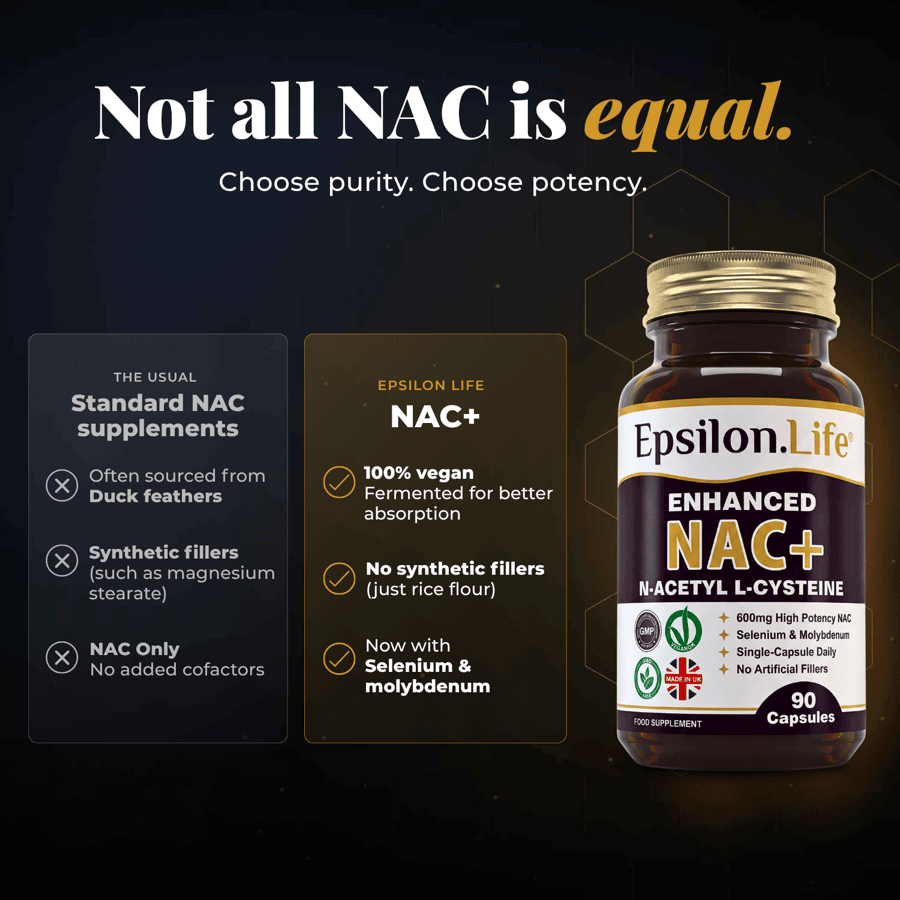 NAC+ 600mg with Selenium & Molybdenum