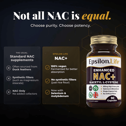 NAC+ 600mg with Selenium & Molybdenum