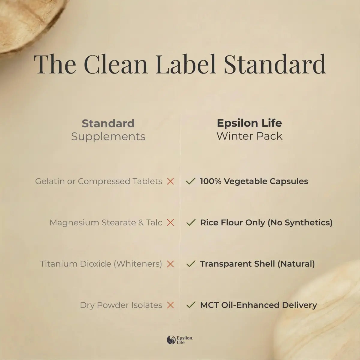 Winter Vitality Pack